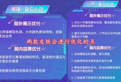 520皮肤优化最新爆料,全新特效与视觉盛宴即将来袭！