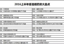 香港娱乐爆料人名单表,揭秘娱乐圈背后的秘密