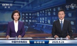 最新油价爆料新闻联播今天,联播揭秘今日最新油价走势”