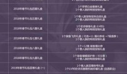 勇士众将薪资爆料视频,年薪排行与惊人数据曝光