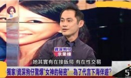 台湾娱记最新爆料新闻,最新爆料揭露明星惊人内幕