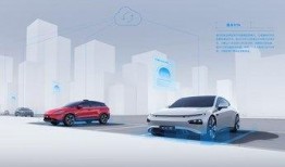 小鹏自燃爆料视频大全最新,最新爆料视频大盘点！”