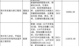 广西新新闻在线爆料电话