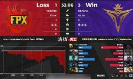 勇士众将薪资爆料视频,年薪排行与惊人数据曝光