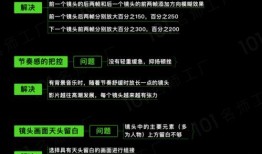 拍摄视频爆料文案范文,视频爆料文案创作全解析