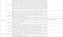 纠缠爆料主播视频大全最新,最新纠缠爆料视频大盘点
