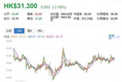 维他奶新闻爆料最新消息,揭秘公司最新发展及市场布局