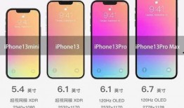 iphone13价格最新爆料