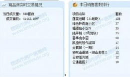 昆明今日最新爆料信息网,揭秘城市热点事件与幕后真相