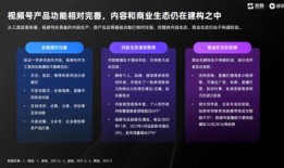 万达最新爆料新闻报道视频,揭秘企业转型背后的故事与挑战