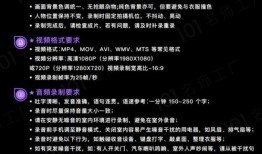 拍摄视频爆料文案范文,视频爆料文案创作全解析