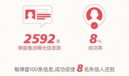 今日头条爆料河南,今日头条曝重大新闻，揭秘背后真相！