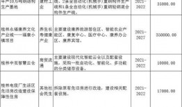 广西新新闻在线爆料电话