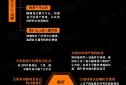 拍摄视频爆料文案范文,视频爆料文案创作全解析