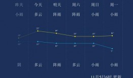 云南曲靖新闻爆料视频,最新爆料视频揭示惊人事件