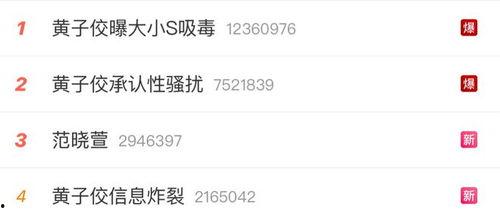 娱乐圈吃瓜爆料博主直播